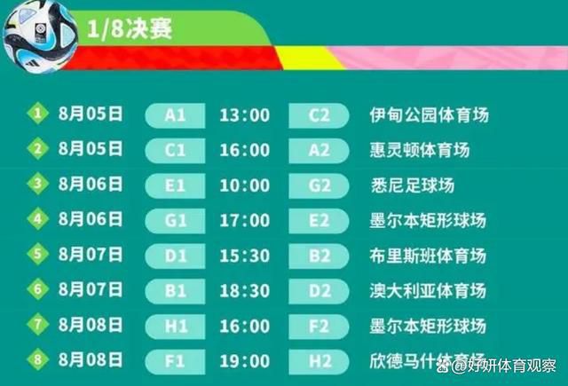 阿诺德后场一脚直塞，萨拉赫单刀球推射远角入网，利物浦4-1西汉姆！